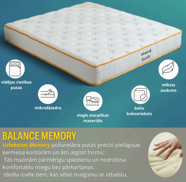 Balance Memory 160 X 200 - Image 7