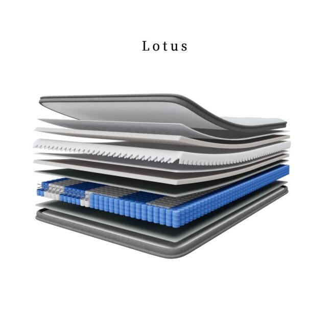 Matracis LOTUS 160x200x27 - Image 3